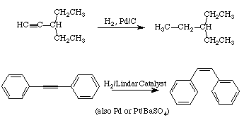 Dissolving Metal Reduction