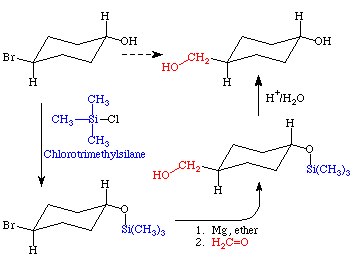 Acidic Proton