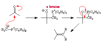 Ketone Oxidation