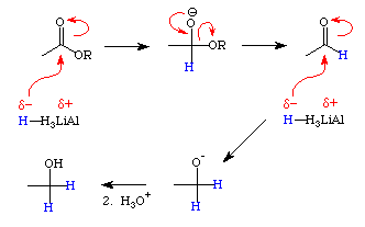 lialh4 mechanism