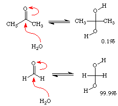 Formation of Cyanohydrins : The reaction of carbonyl compounds with HCN ...