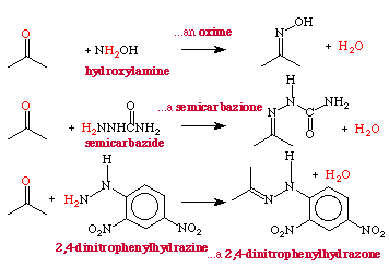 phenyllithium reaction with aldehyde