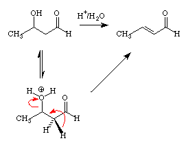 The b- hydroxy carbonyl compounds which are formed are stable in base ...