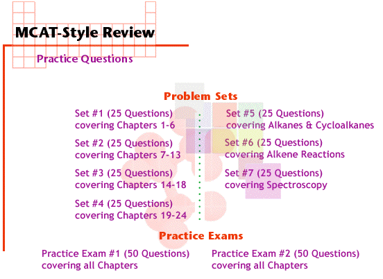 ocol-mcat-exams