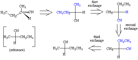 Organic Chemistry On-Line