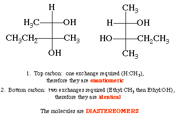 Enantiomers Fischer Projection