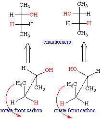 The top and bottom carbons are both enantiomeric and the molecule does ...